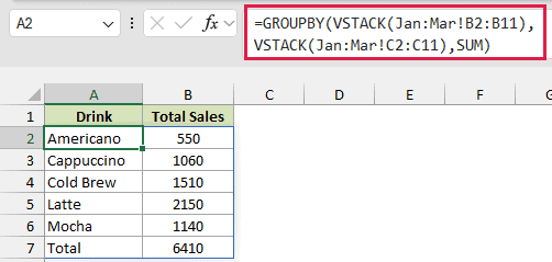 GROUPBY with VSTACK spills drink totals alphabetically from Americano to Mocha, followed by Total 6410.