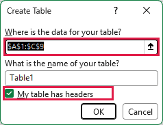 Excel Create Table dialog box showing data range $A$1:$C$9, table name Table1, and My table has headers checked