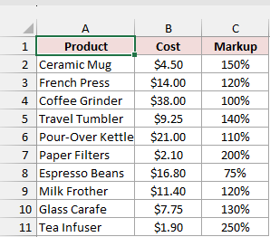 Product table lists costs and markup percentages for calculating selling prices from markup.