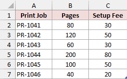 PrintJobs table used to calculate page and total print charges.