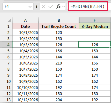 Three-day moving medians calculated with MEDIAN
