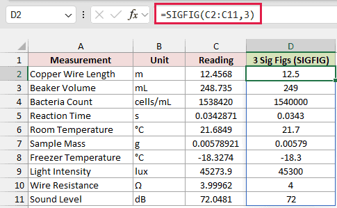SIGFIG formula rounds the laboratory readings to three significant figures and spills the results into column D.