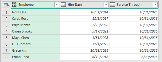 Excel table showing employee names, hire dates, and service through dates for calculating years of service