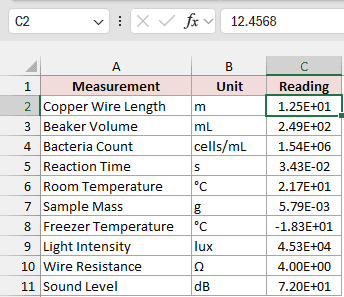 Scientific format displays readings with three significant figures while the formula bar retains the original value 12.4568.