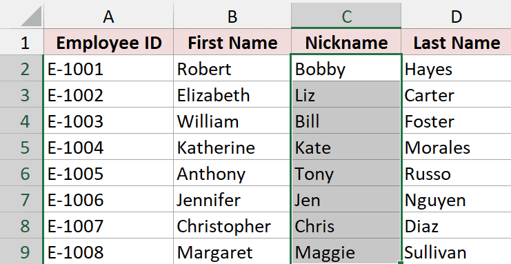 Nickname cells C2:C9 are selected, covering all eight employee nicknames in the table.