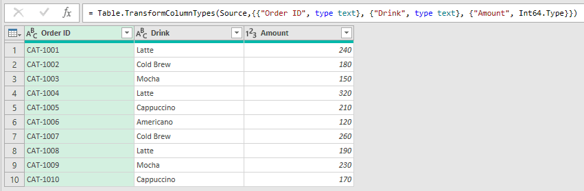 Power Query preview of ten Jan orders with Order ID and Drink as text columns and Amount as a whole number.