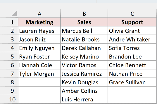 Team roster with Marketing, Sales and Support name lists of different lengths in columns A to C