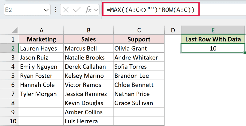 MAX and ROW formula in E2 returns 10, the last row with data across columns A to C