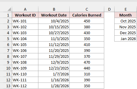 Month list in E2:E5 holding the first day of each month, shown as Oct 2025 to Jan 2026