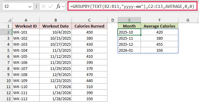 GROUPBY formula in E2 spilling each year-month label with its average calories