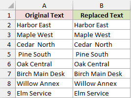 Column A contains space-separated branch labels beside expected comparison labels in column B.
