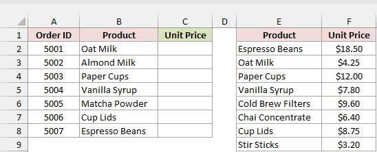 Order lines with blank unit prices sit beside a price list missing Almond Milk and Matcha Powder.