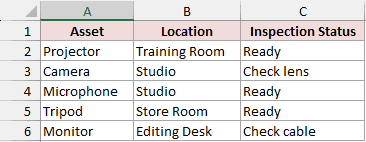Equipment worksheet with note boxes and red corner indicators hidden