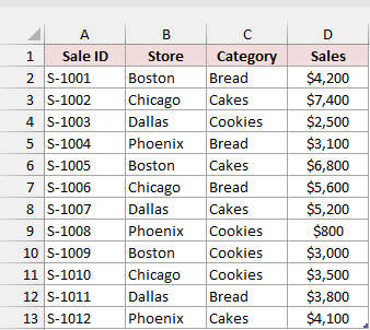 Bakery sales data appears in an Excel Table named SalesData, with four columns and 12 records.