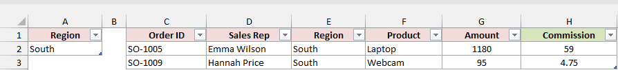 Cell Parameter worksheet showing South and two orders with commissions of 59 and 4.75