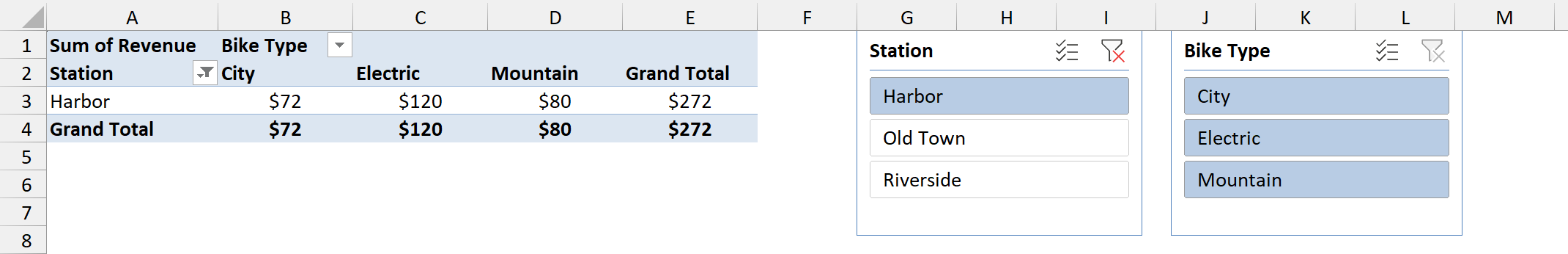 Protected sheet with the Station slicer filtered to Harbor showing $272