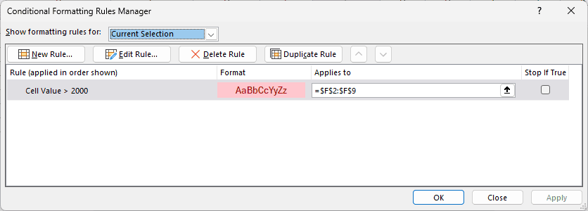 Conditional Formatting Rules Manager shows Cell Value > 2000 applied to =$F$2:$F$9.