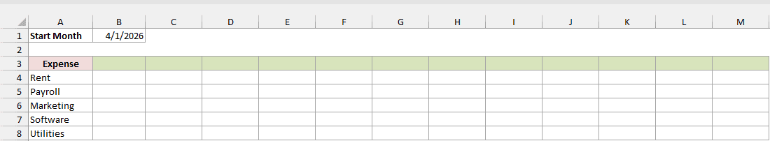Expense plan with Rent, Payroll, Marketing, Software, Utilities, empty B3:M3 headers and B1 showing 4/1/2026.