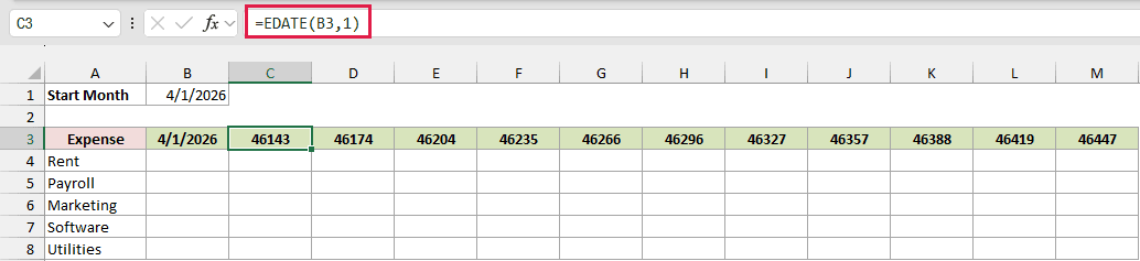 C3 formula bar shows =EDATE(B3,1), with 4/1/2026 in B3 and serial numbers across C3:M3.