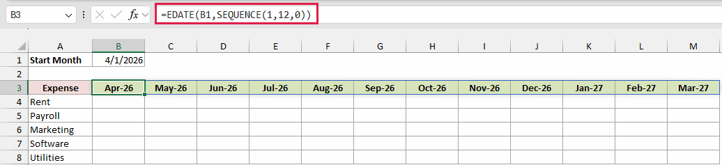 B3 contains =EDATE(B1,SEQUENCE(1,12,0)), filling the header row with Apr-26 through Mar-27.