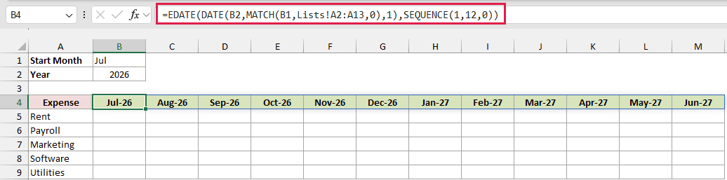 Jul in B1 and =EDATE(DATE(B2,MATCH(B1,Lists!A2:A13,0),1),SEQUENCE(1,12,0)) in B4 produce Jul-26 through Jun-27 headers.
