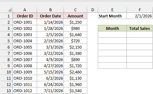 Orders in A1:C13 show IDs, dates and amounts beside 2/1/2026 and an empty monthly summary.