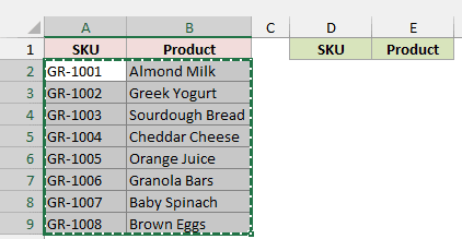 A moving dashed border surrounds the copied rows in A2:B9 beside empty destination headers in D1:E1.