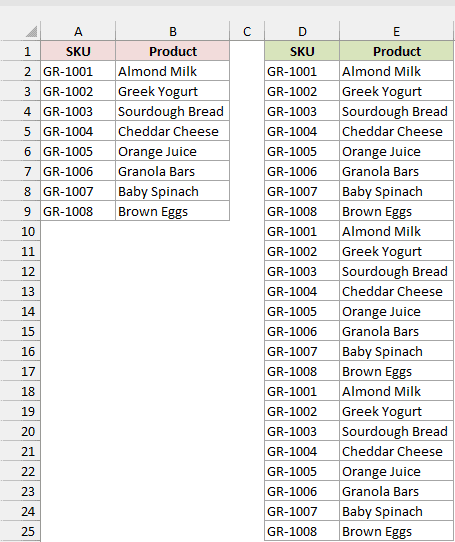 The original list remains in A1:B9, and three complete copies fill D2:E25.