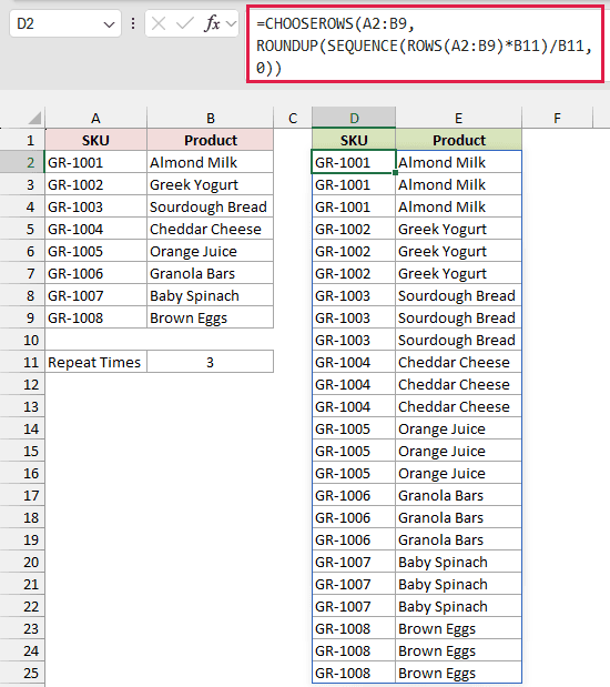 A red box highlights the CHOOSEROWS and ROUNDUP formula, with each product repeated three times in D2:E25.