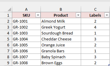 An Excel table contains eight products in SKU, Product, and Labels columns with header filter buttons.