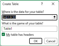 The Create Table dialog shows the range $A$1:$C$9 with My table has headers checked.