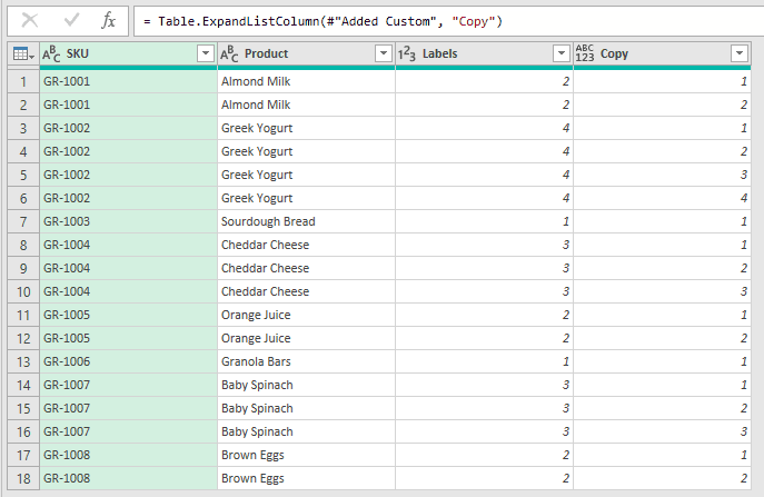 Power Query shows 18 expanded product rows, with numbered copies in the Copy column.