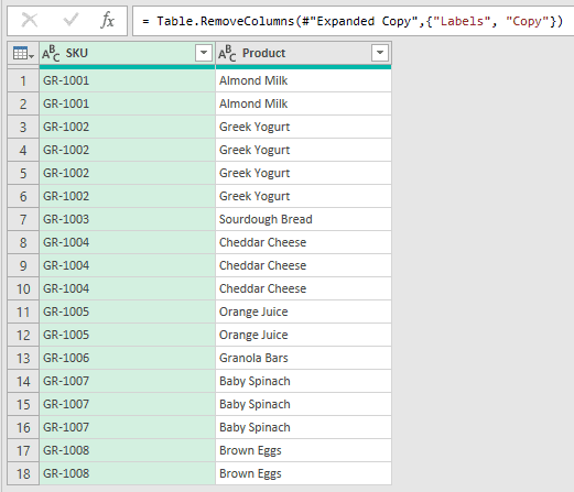 Power Query retains only the SKU and Product columns across 18 rows after removing Labels and Copy.