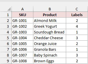 The starting VBA dataset lists eight products with SKU, Product, and Labels columns in A1:C9.