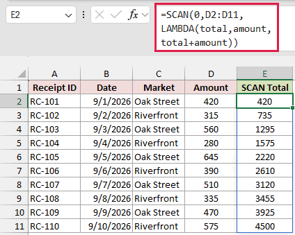 SCAN formula in E2 spilling a running total for every receipt