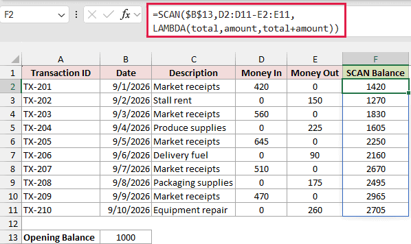 SCAN formula in F2 starting at the opening balance and spilling the running balance