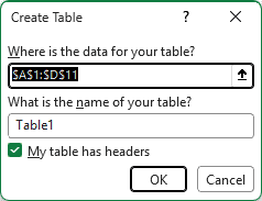 Create Table dialog with the range A1:D11 and My table has headers checked