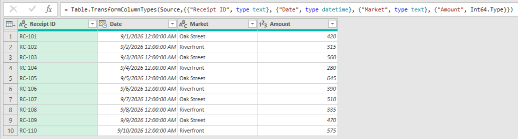 Power Query Editor showing the QueryReceipts data after Data > From Table/Range