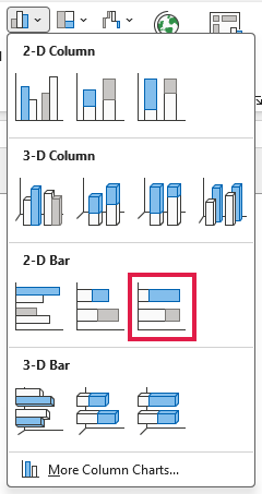 Insert Column or Bar Chart dropdown highlights the 100% Stacked Bar option with a red box.