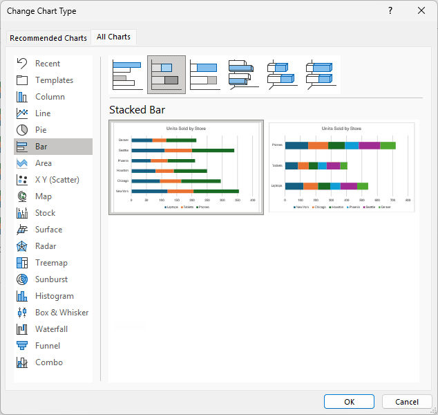 Change Chart Type dialog shows the Bar category with Stacked Bar selected and a chart preview.
