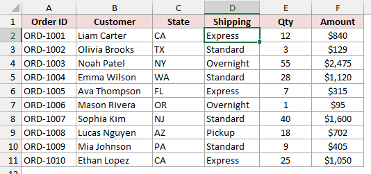 Orders table in A1:F11 with Express selected in cell D2