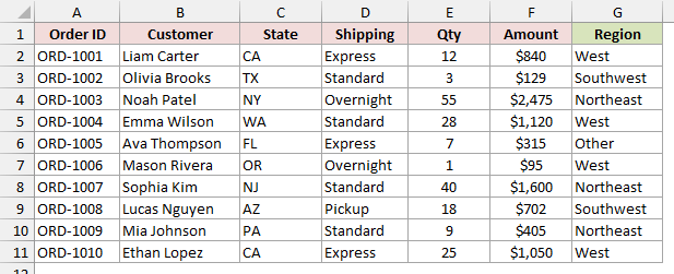 Orders with West, Southwest, Northeast, and Other regions filled in column G