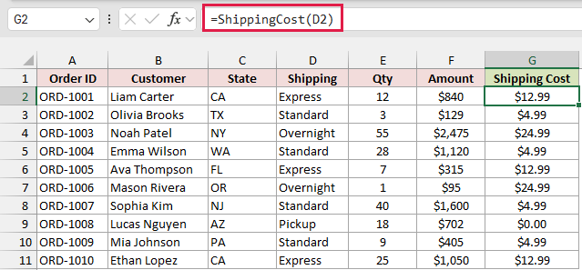 Shipping Cost column filled, G2 selected, and =ShippingCost(D2) visible in the formula bar