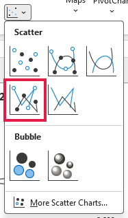 Choose Scatter with Straight Lines and Markers.