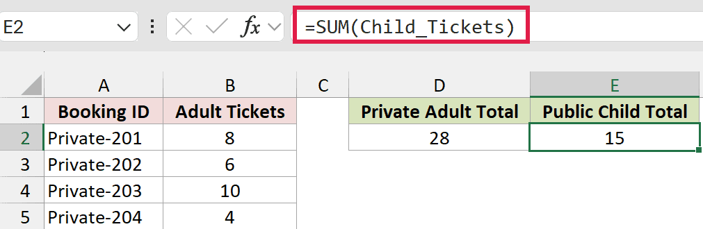 The workbook-level Child_Tickets name returns the public total of 15