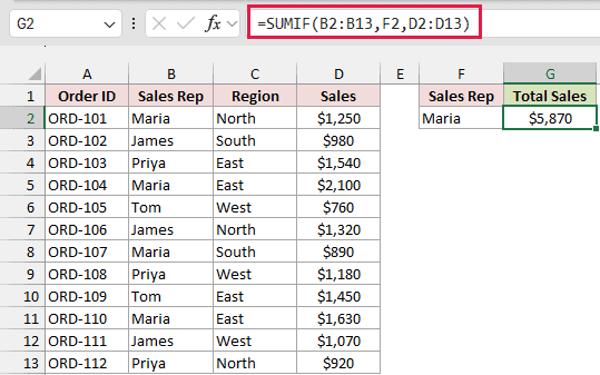SUMIF formula in G2 returns $5,870 for all four Maria orders