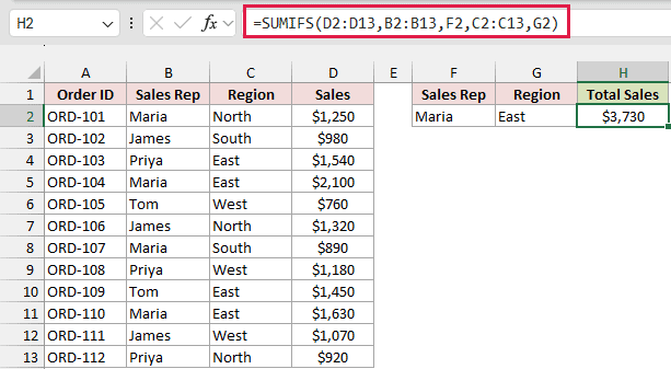SUMIFS formula in H2 returns $3,730 for Maria's sales in East