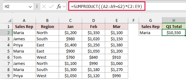 SUMPRODUCT formula in H2 totals Maria's sales across three months at $10,550