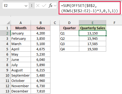 SUM and OFFSET formula copied from E2 through E5, showing totals beside Q1 through Q4.