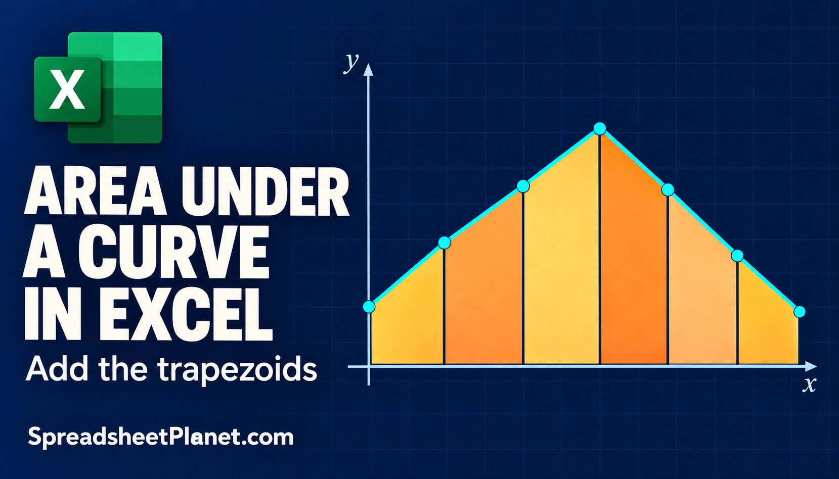How to Calculate Area Under a Curve in Excel
